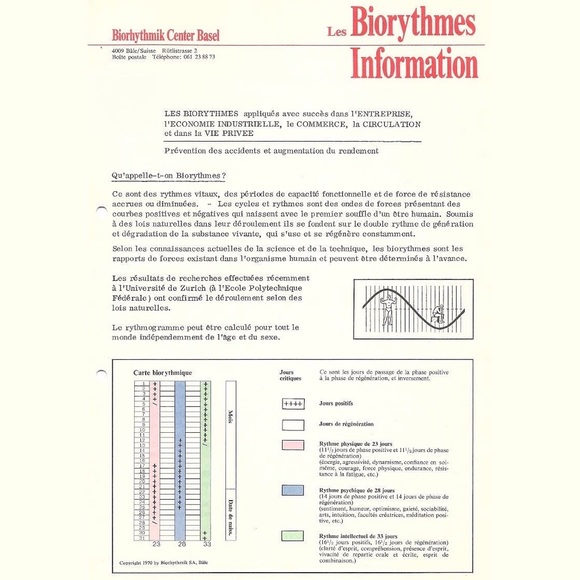 Certina Biostar mechanical hand wound watch - Picture 4 of 4